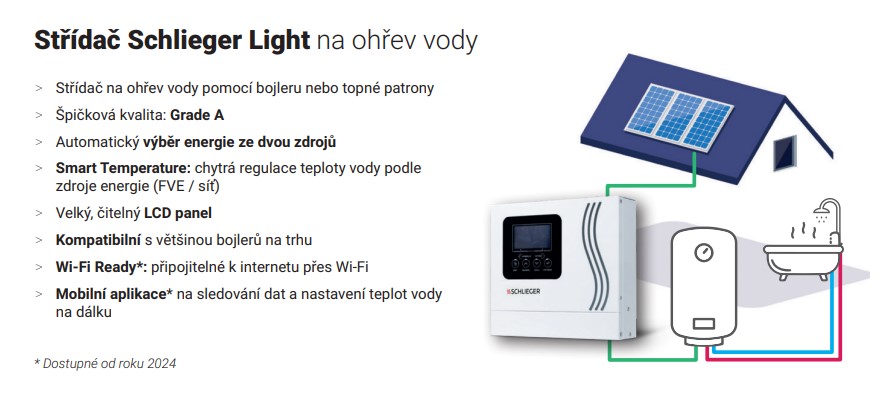 Stridac pro ohrev vody