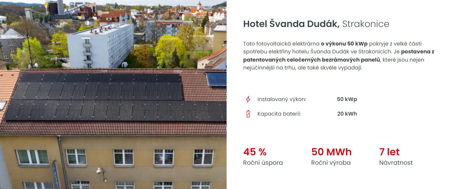 Naši klienti, kteří již šetří