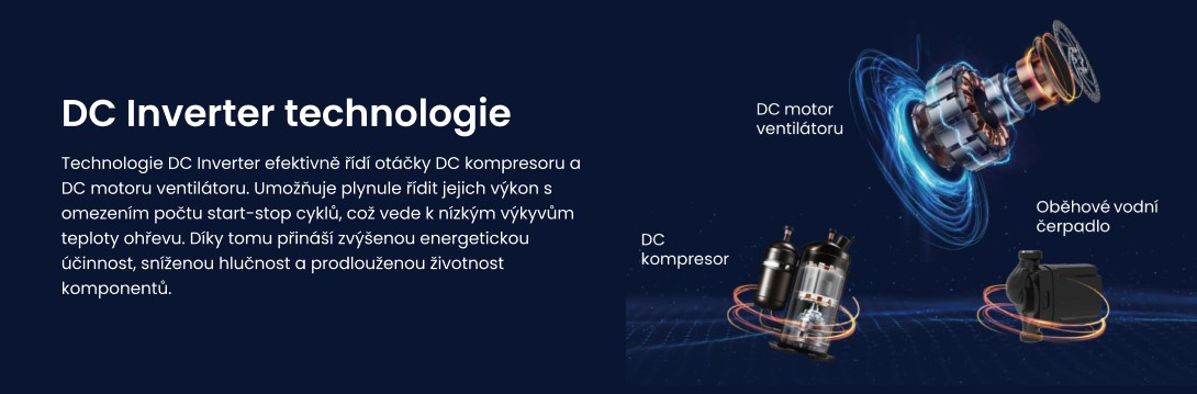invertorové tepelné čerpadlo