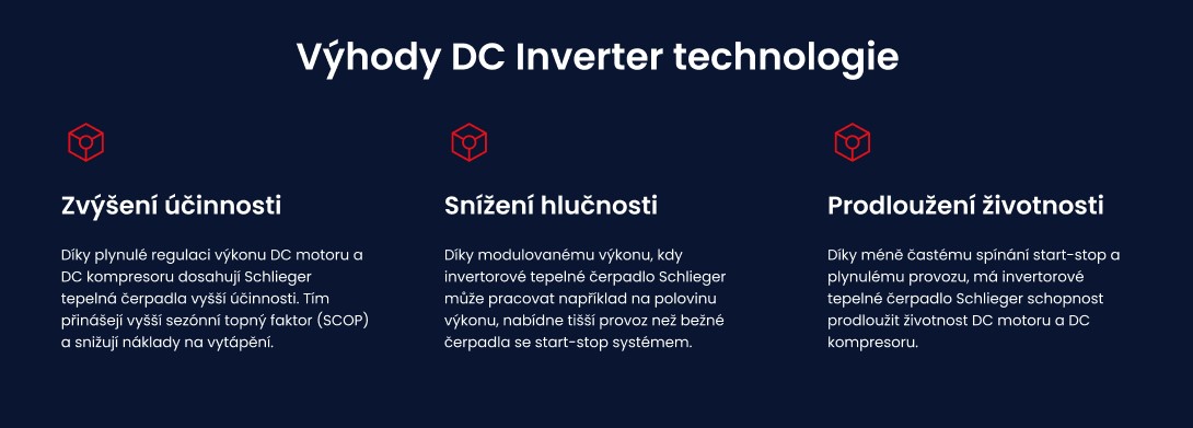 invertorové tepelné čerpadlo