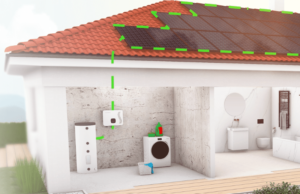 Kolik solárních panelů na ohřev vody