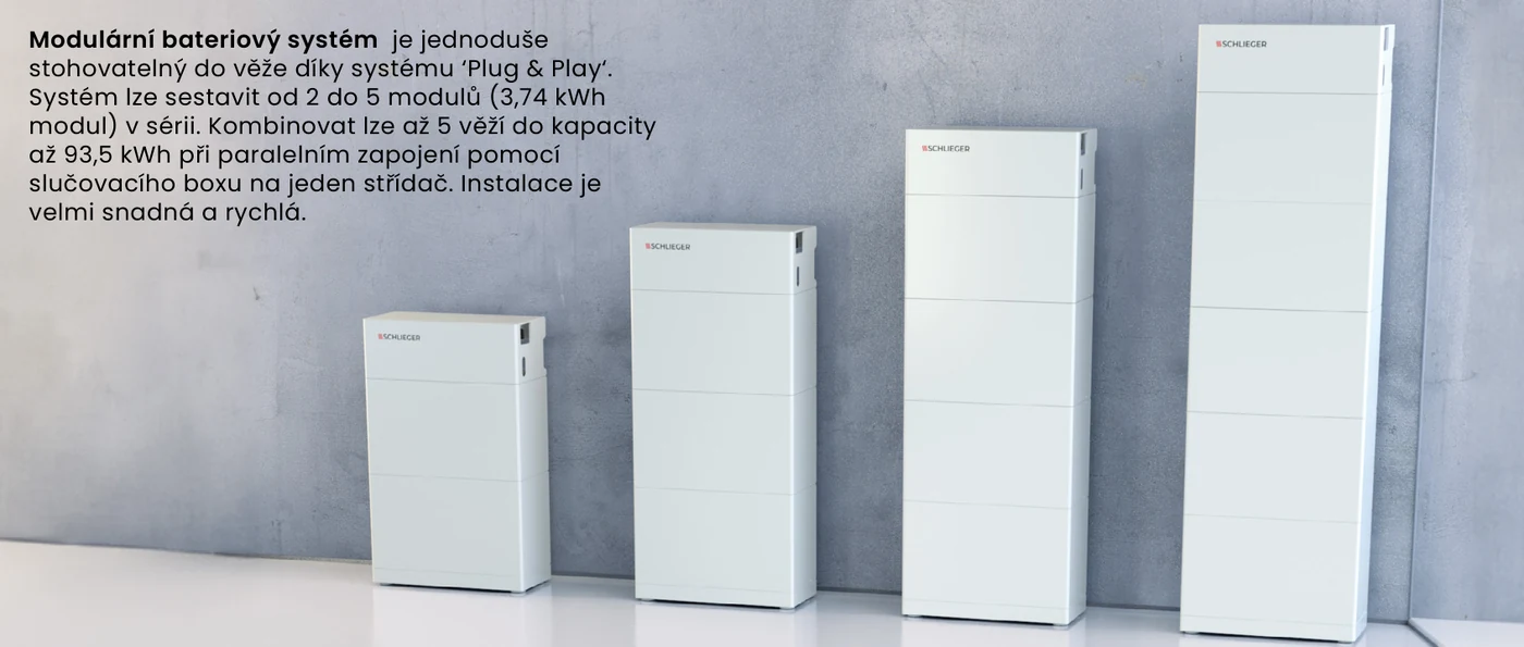 Čtyři sestavy bateriových věží vedle sebe, každá vyšší o jeden modul